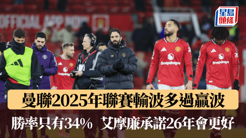 曼联2025年联赛输波多过赢波。法新社