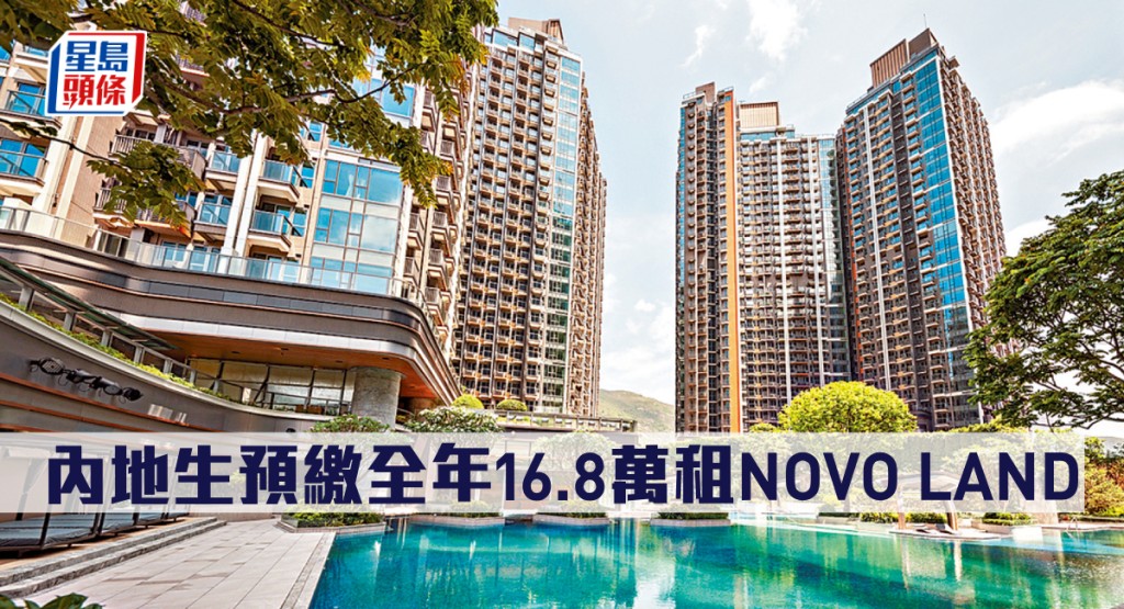 內地生預繳全年16.8萬租NOVO LAND。
