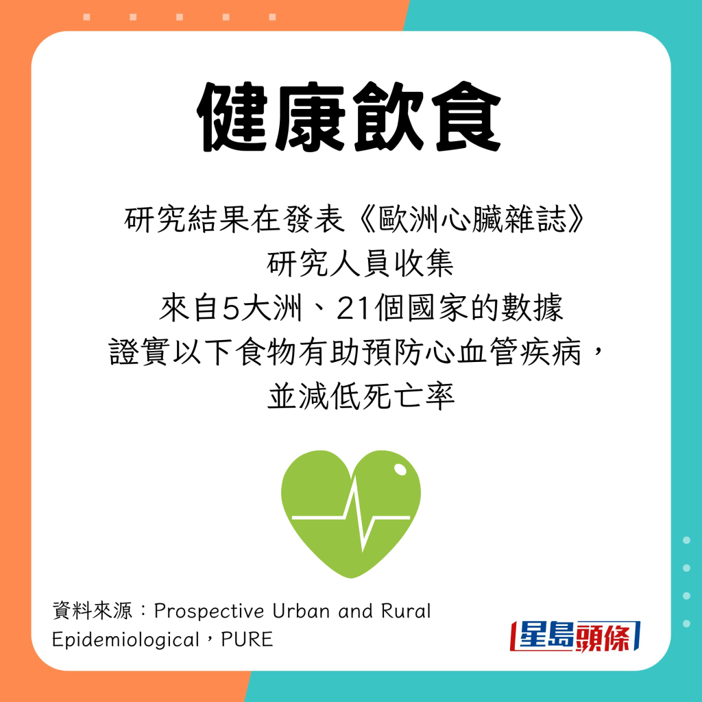 健康飲食 最新研究證實有助防心血管疾病、減死亡率的食物