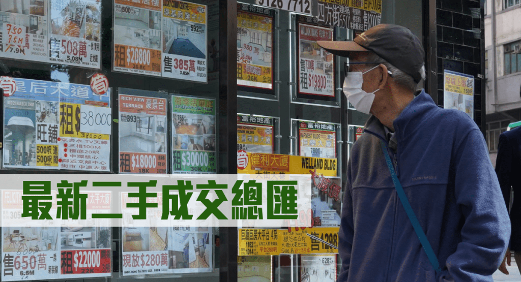 最新二手成交總匯。