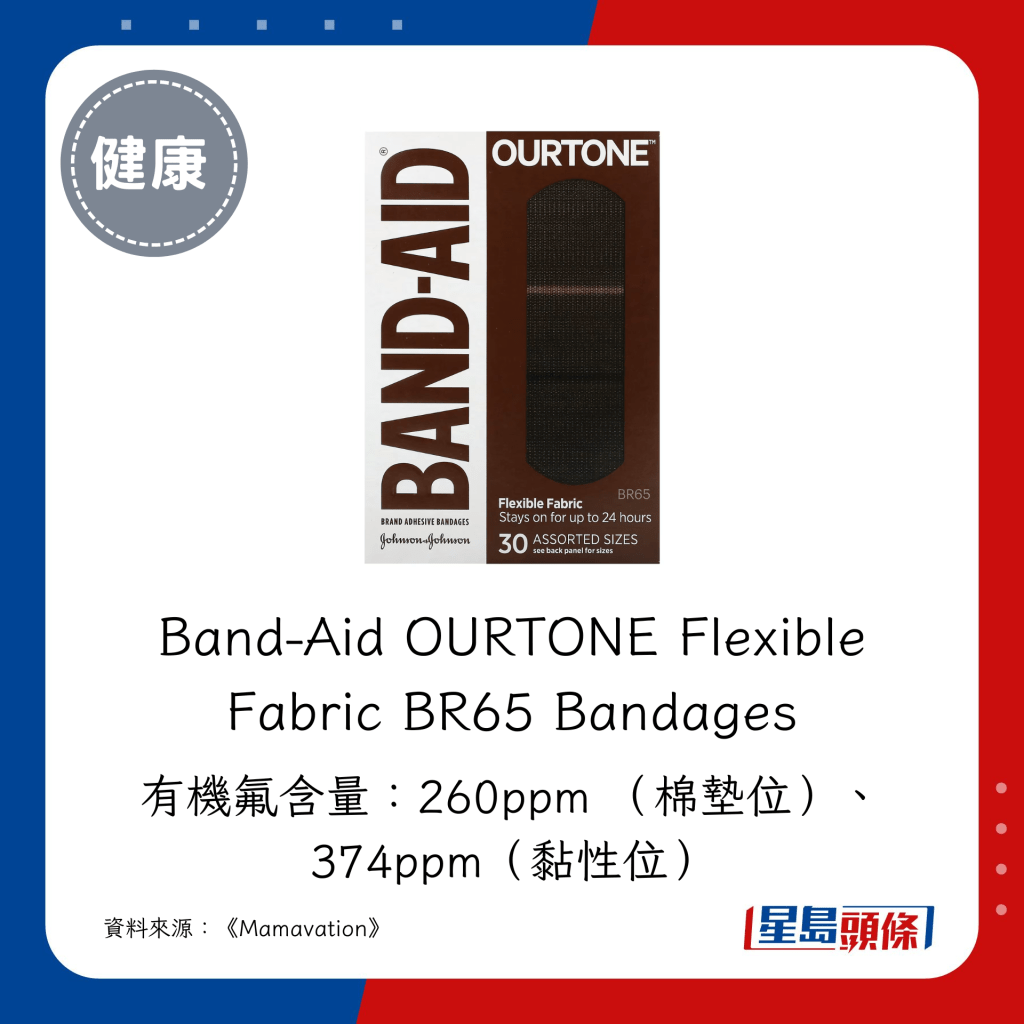 Band-Aid OURTONE Flexible Fabric BR65 Bandages 