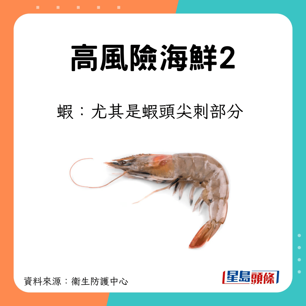 高風險海鮮2：蝦