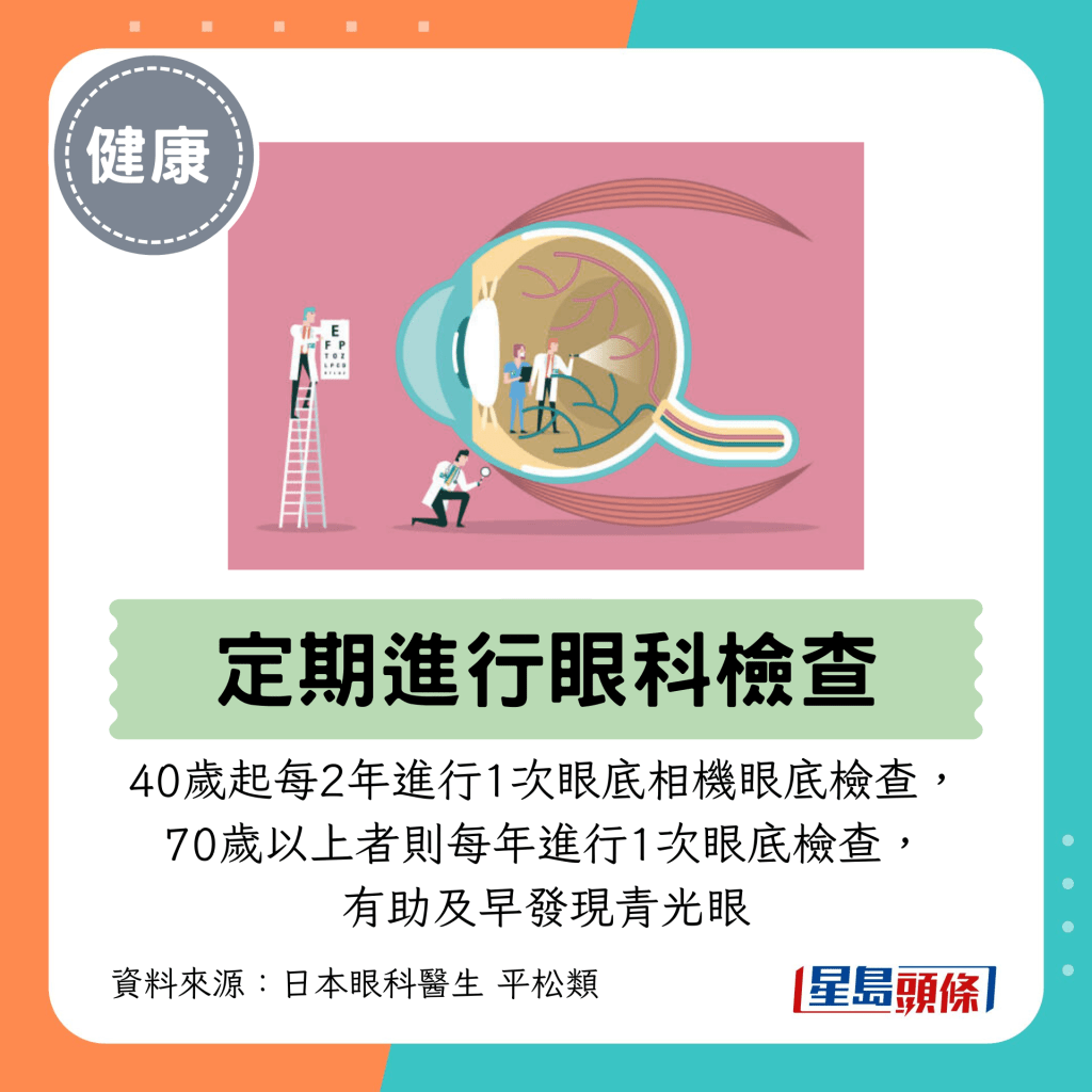 9. 定期進行眼科檢查：40歲起每2年進行1次眼底相機眼底檢查，70歲以上者則每年進行1次眼底檢查， 有助及早發現青光眼