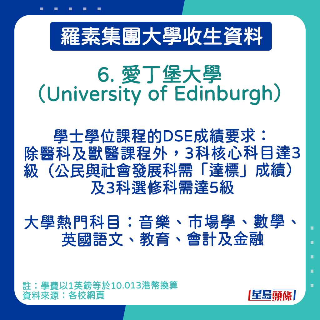 愛丁堡大學（University of Edinburgh）