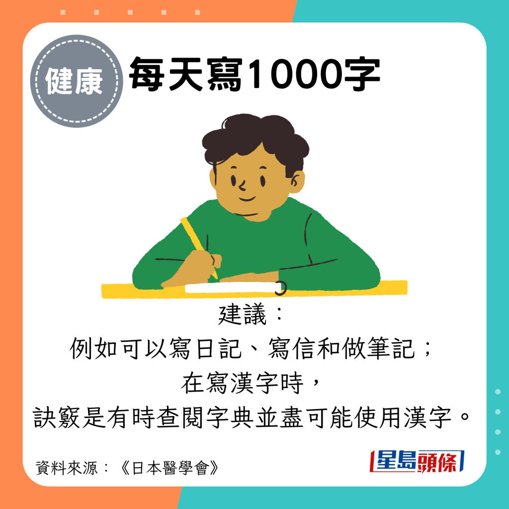 每天写1000字：建议： 例如可以写日记、写信和做笔记； 在写汉字时， 诀窍是有时查阅字典并尽可能使用汉字。