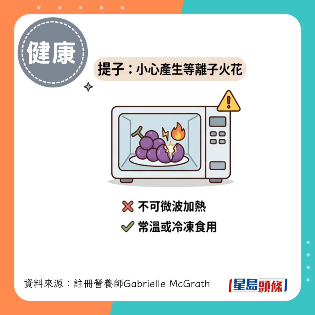 1. 提子：小心产生等离子火花