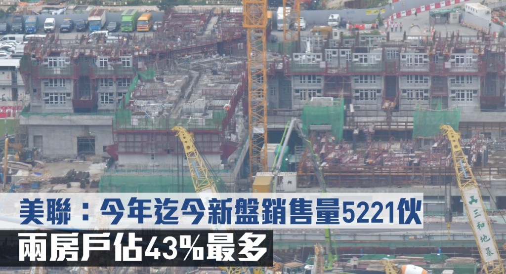 美聯指今年迄今新盤銷售量5221伙，兩房戶佔43%最多。