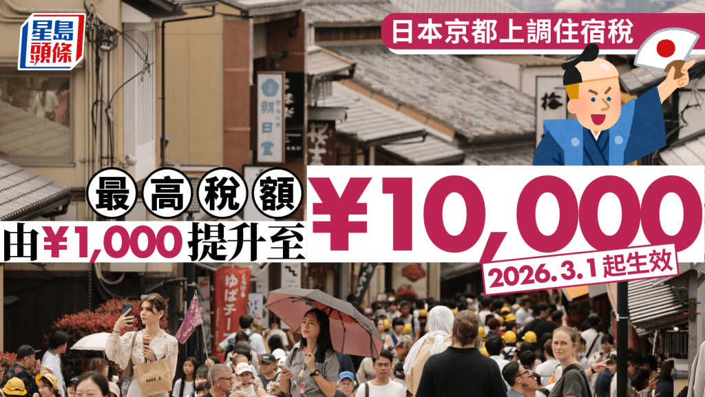 遊日注意 | 京都上調住宿稅 最高稅額達1萬日圓 明年3月生效