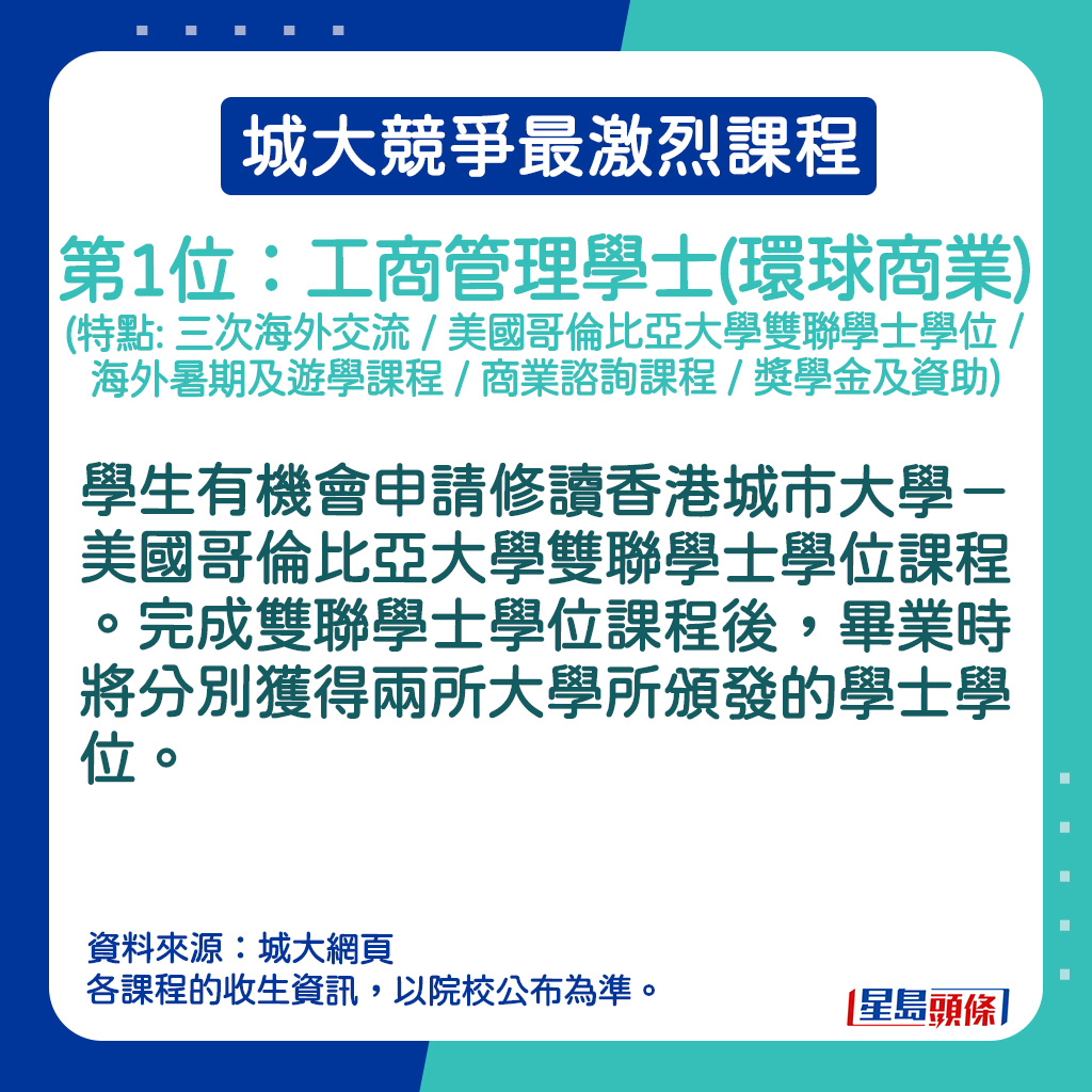 工商管理学士(环球商业) (特点: 三次海外交流 / 美国哥伦比亚大学双联学士学位 / 海外暑期及游学课程 / 商业谘询课程 / 奖学金及资助)的课程资讯。