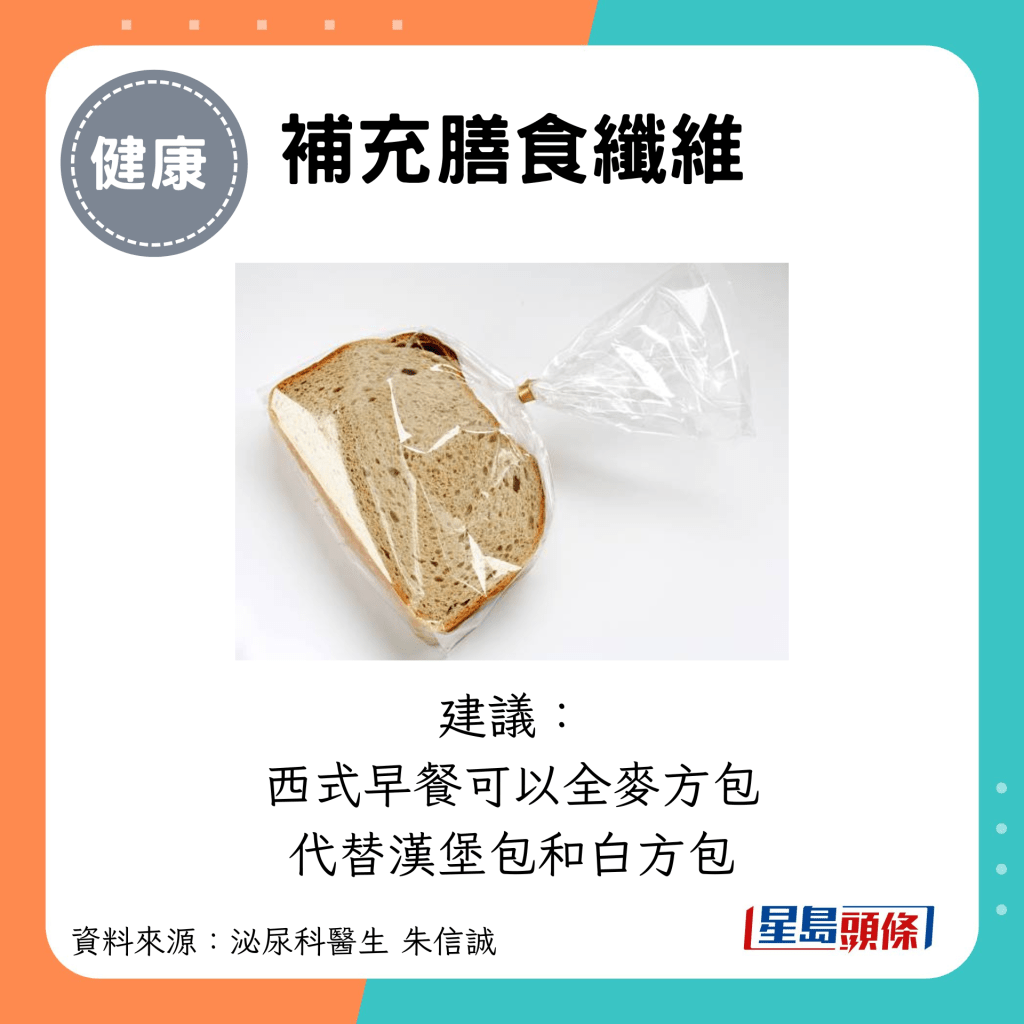 补充膳食纤维：建议： 西式早餐可以全麦方包 代替汉堡包和白方包