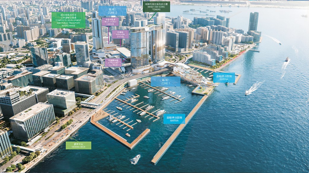 发展局向立法会提交红磡站周边及海滨发展最新文件，建议调高总楼面面积3%至约20.65万平方米。