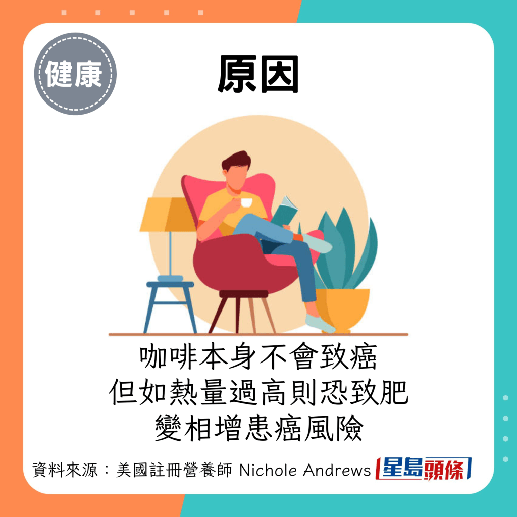 咖啡本身不会致癌，但如热量过高则恐致肥，变相增患癌风险。