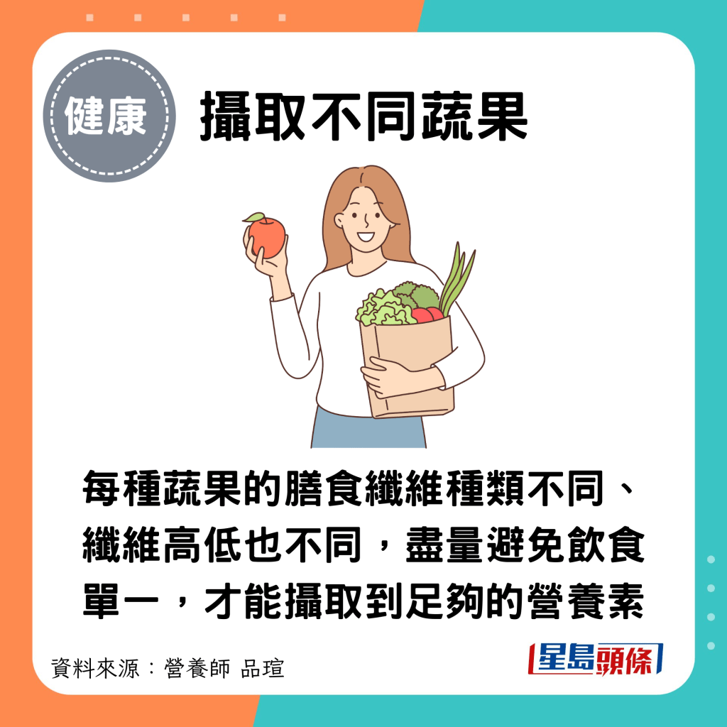 攝取不同蔬果：每種蔬果的膳食纖維種類不同、纖維高低也不同，盡量避免飲食單一，才能攝取到足夠的營養素