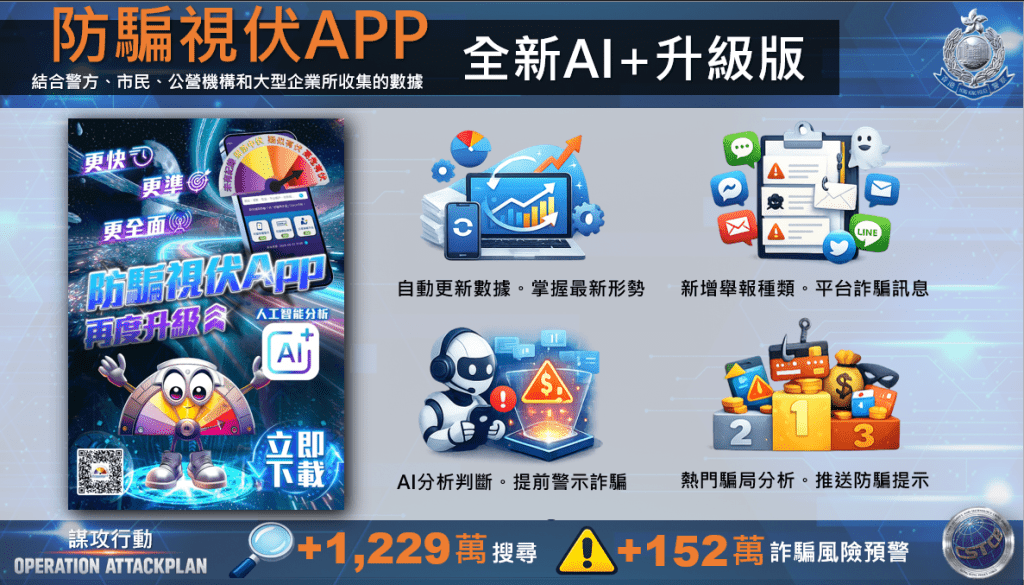 警方呼籲市民下載「防騙視伏APP」。
