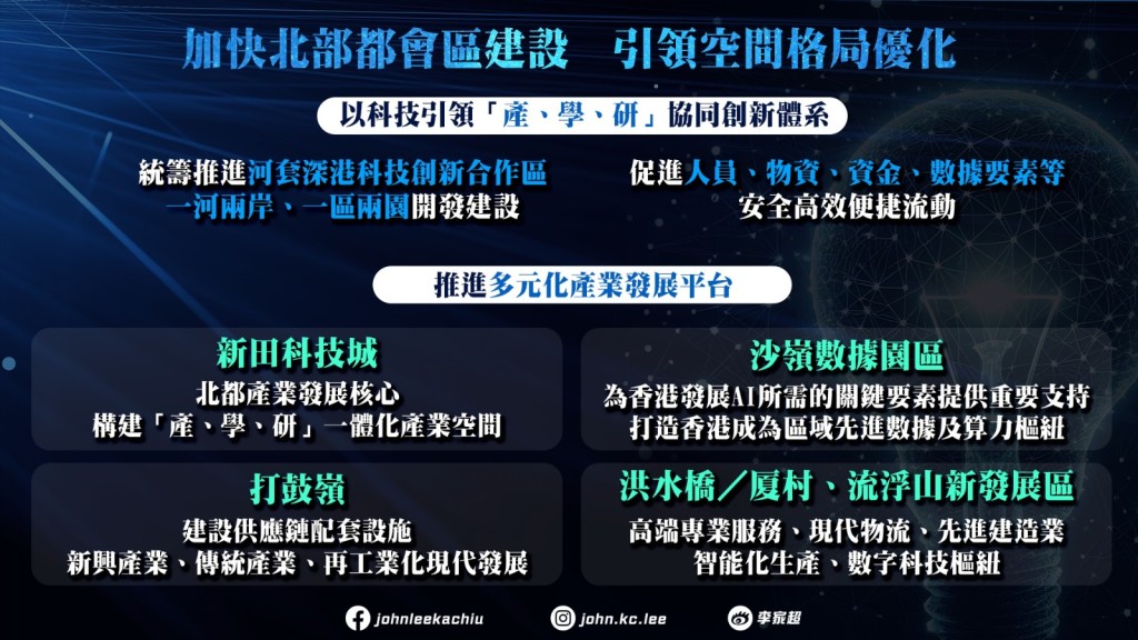 北都將建設成為香港深度參與粵港澳大灣區建設、主動融入和服務國家發展大局的主平台。 北都將建設成為香港深度參與粵港澳大灣區建設、主動融入和服務國家發展大局的主平台。