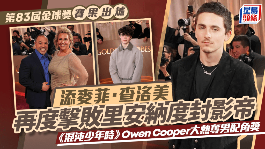 金球奖丨添麦菲查洛美再度击败里安纳度封影帝  《混沌少年时》Owen Cooper大热夺男配角奖