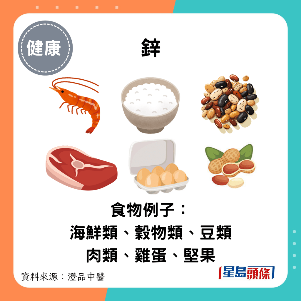 锌：食物例子：海鲜类、谷物类、豆类、肉类、鸡蛋、坚果