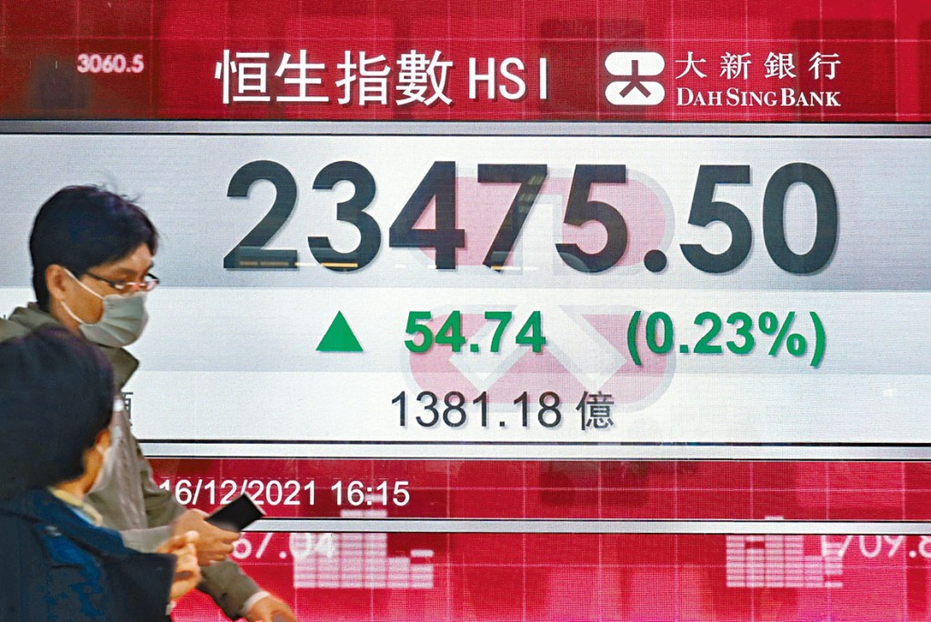 ■恒指昨日收市升54點,報23475點。