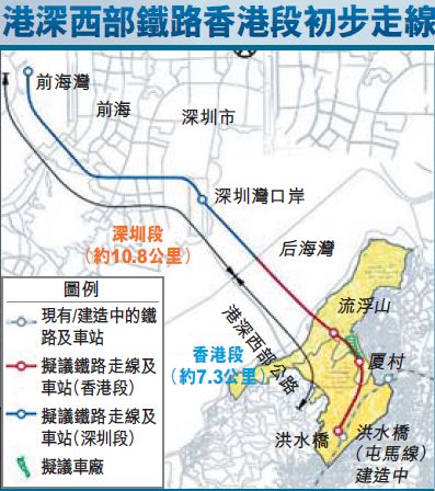 港深西部鐵路香港段初步走線、港深西部鐵路香港段概念圖規劃圖。資料圖片