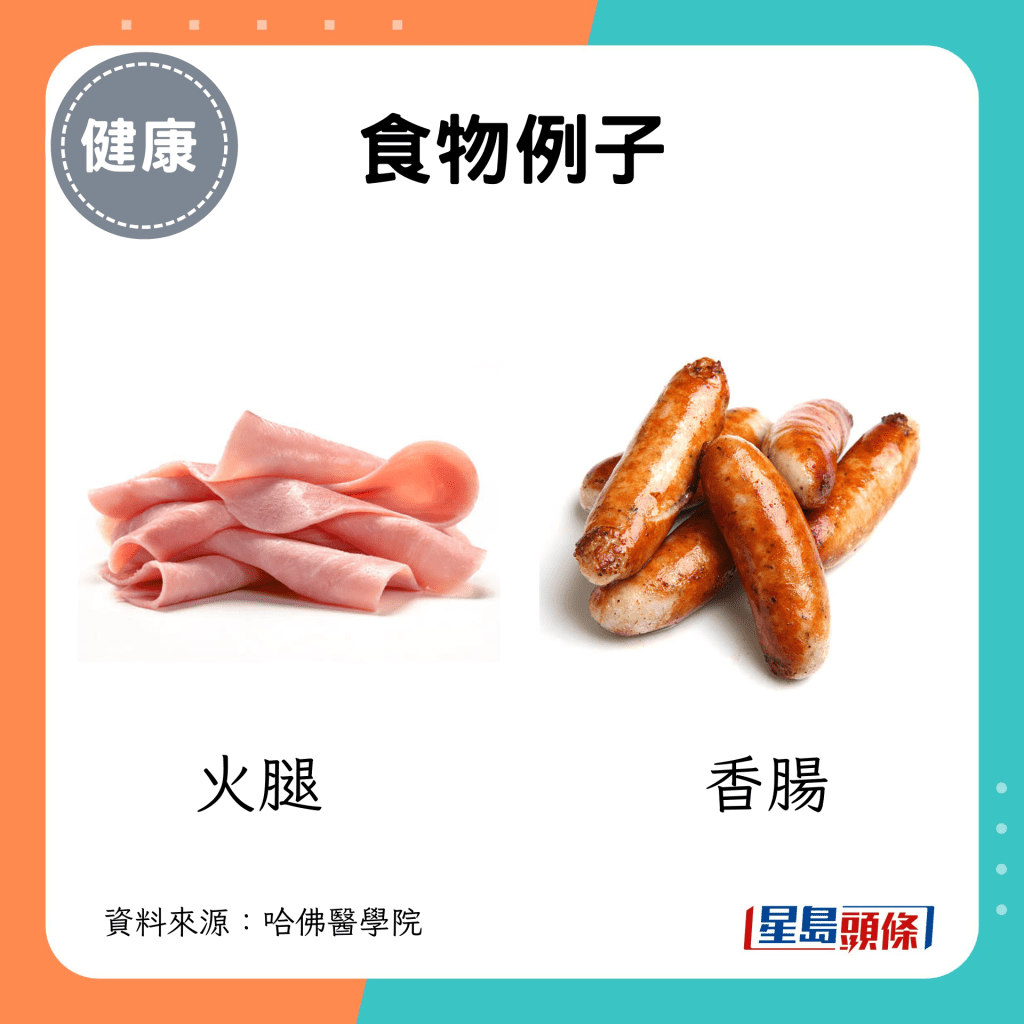 食物例子：火腿、香腸