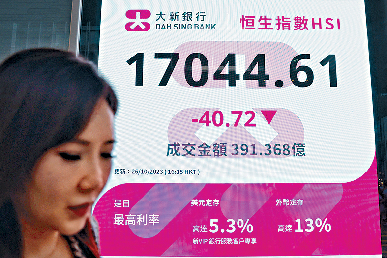 恒指昨日微跌40點,收報17044點。