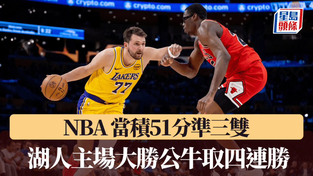 NBA｜當積狂轟51分準三雙領軍湖人 主場大勝公牛取四連勝。美聯社圖片