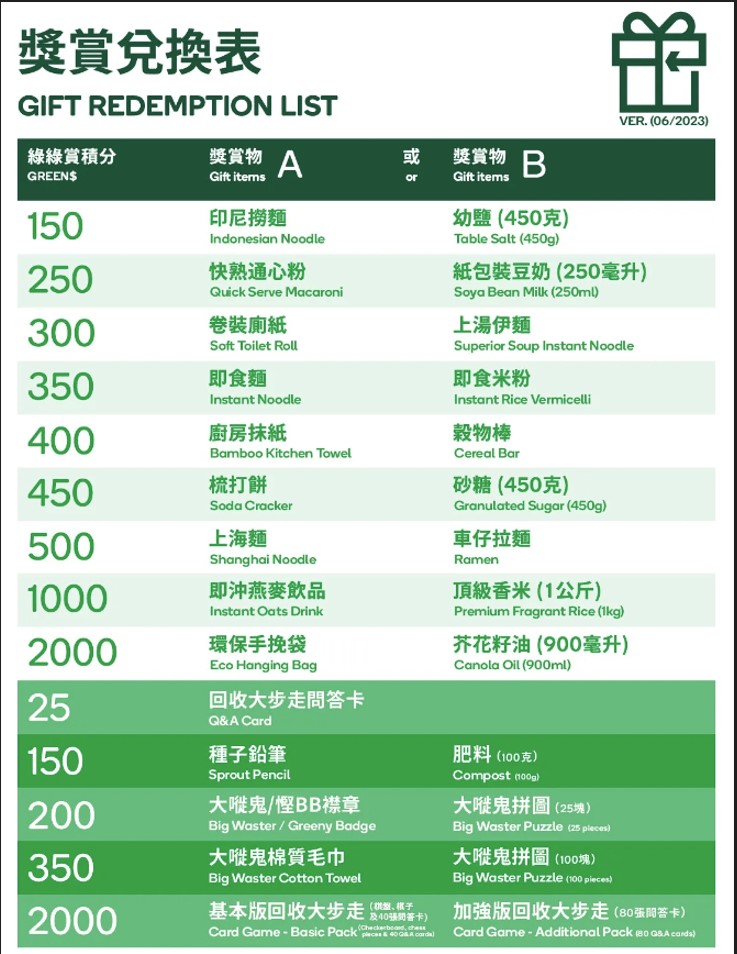 换一包1公斤的米需1000分。