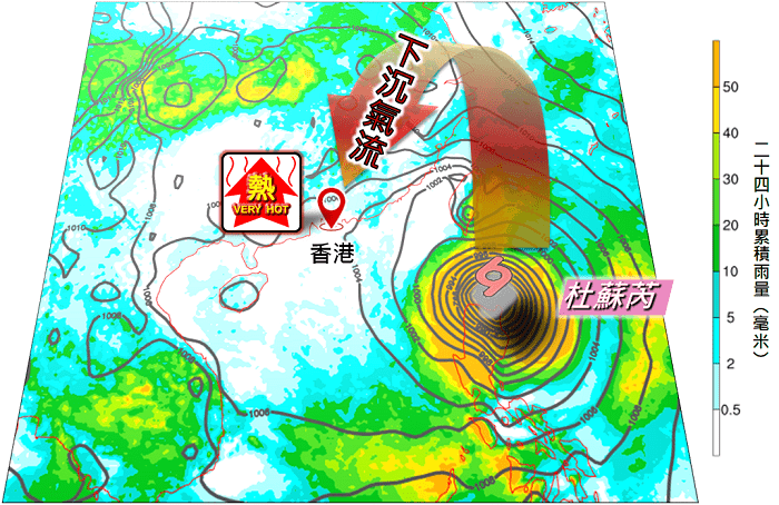7月26日的地面气压及雨量预报图。杜苏芮的外围下沉气流会为广东带来高温天气，继而在下午触发骤雨及狂风雷暴。天文台网站图片