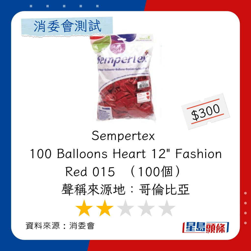 消委會乳膠氣球推介｜總評分2.5星：Sempertex 100 Balloons Heart 12" Fashion Red 015  （100個） 