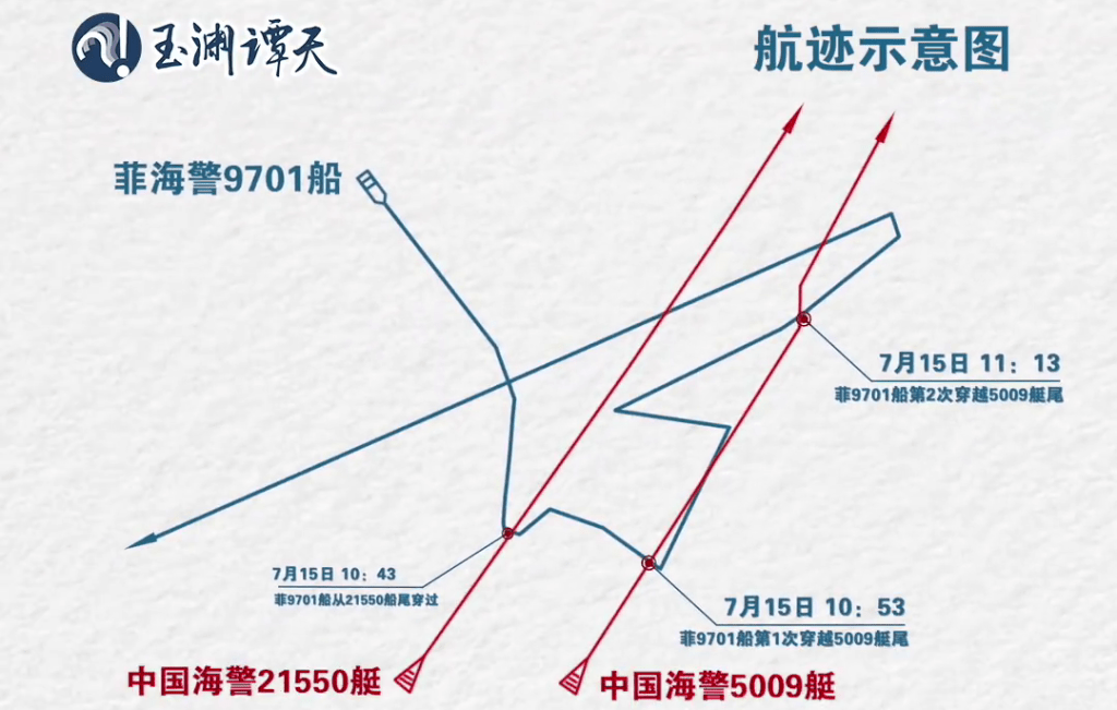 現場航跡圖。 玉淵譚天 現場航跡圖。 玉淵譚天