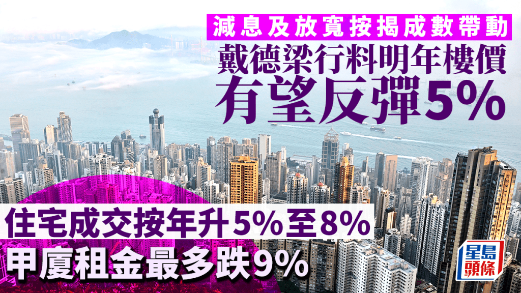 減息及放寬物業按揭成數帶動 戴德梁行料明年樓價有望回升5%