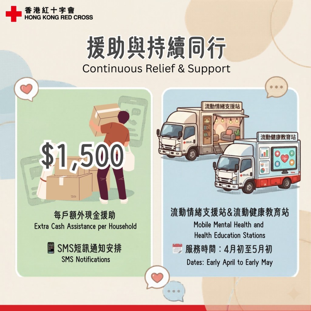 香港紅十字會全力支持宏福苑居民。