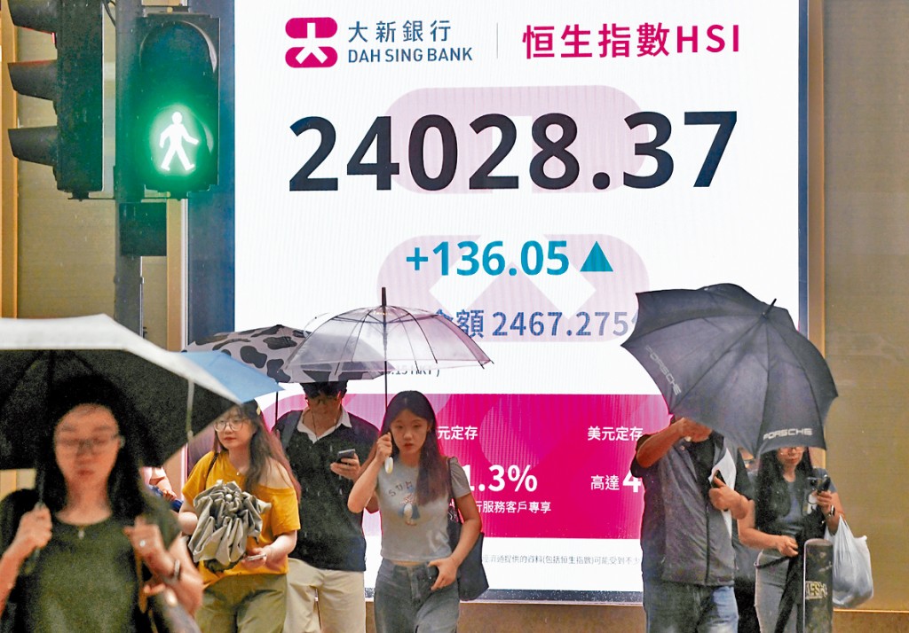 憧憬救市內房受捧恒指重上2萬4關