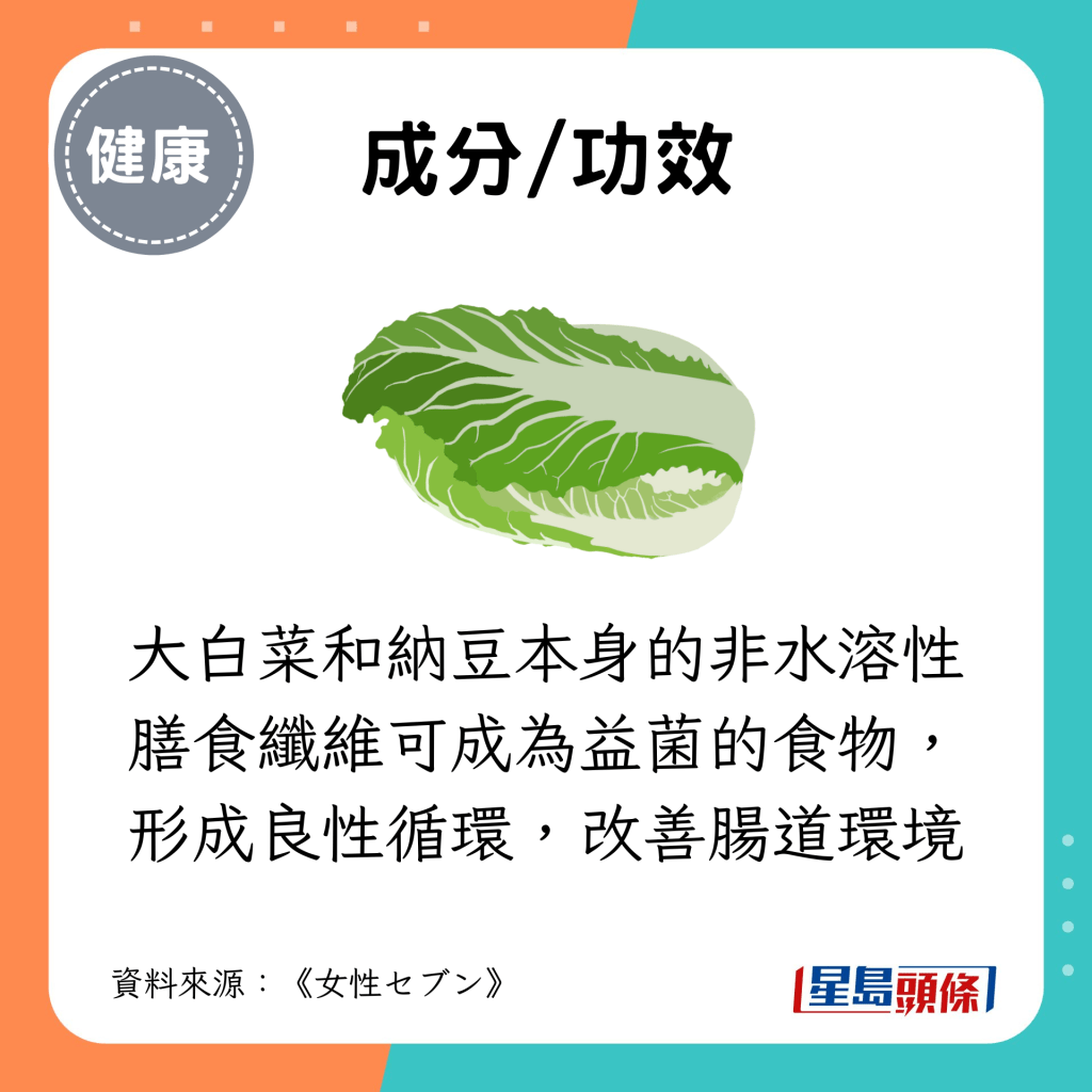 大白菜和納豆本身的非水溶性膳食纖維可成為益菌的食物，形成良性循環，改善腸道環境