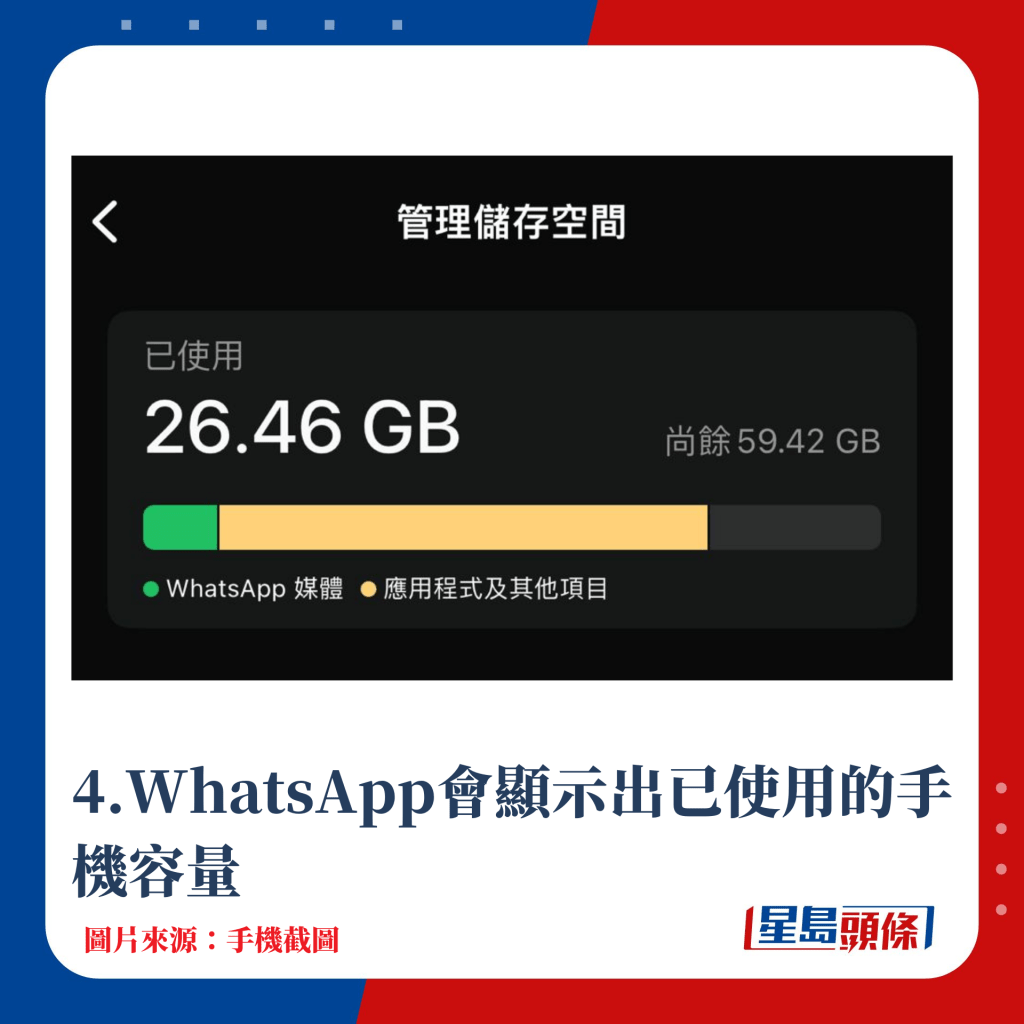 4.WhatsApp會顯示出已使用的手機容量