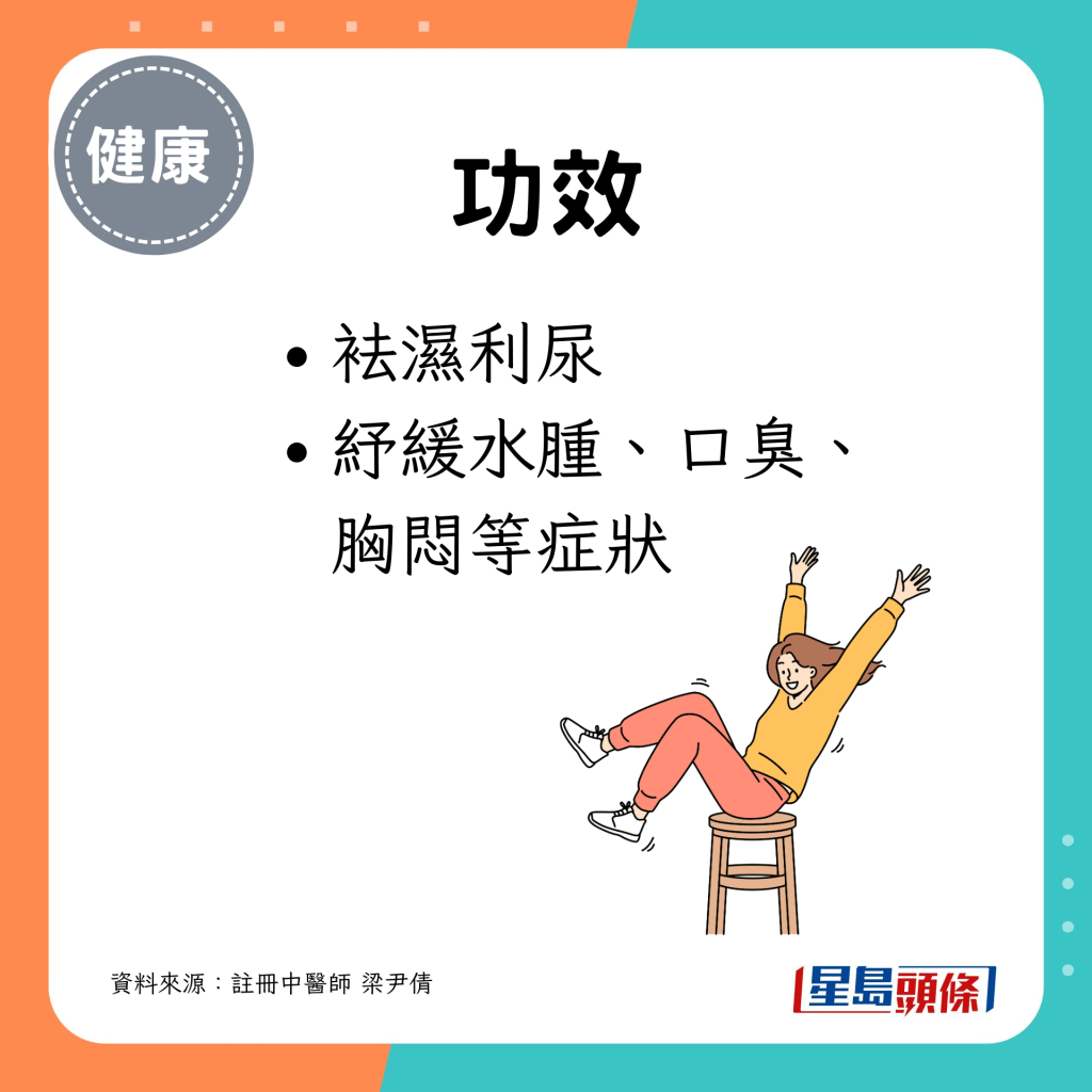 袪濕利尿，紓緩水腫、口臭、胸悶等症狀