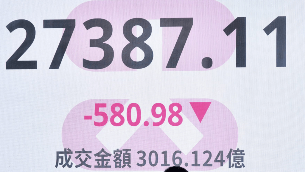 恒指急插580點 資源股捱沽 紫金瀉9% 專家料屬大漲小回｜港股收市