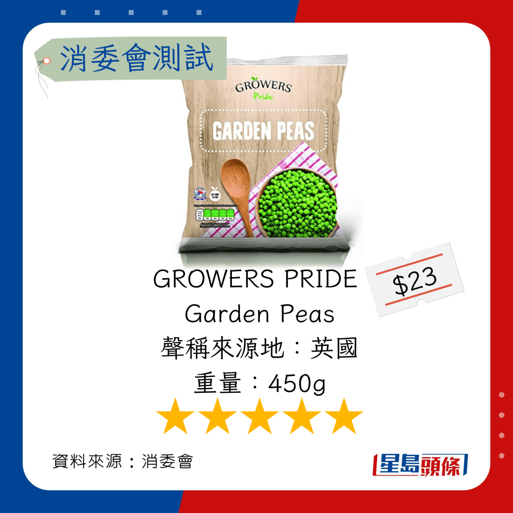 GROWERS PRIDE Garden Peas