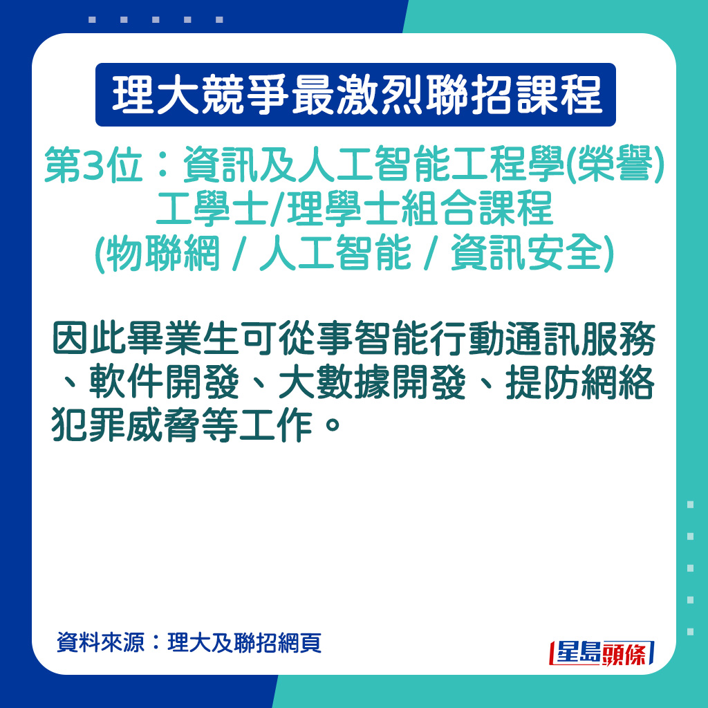 資訊及人工智能工程學(榮譽)工學士/理學士組合課程 (物聯網 / 人工智能 / 資訊安全)的課程簡介。