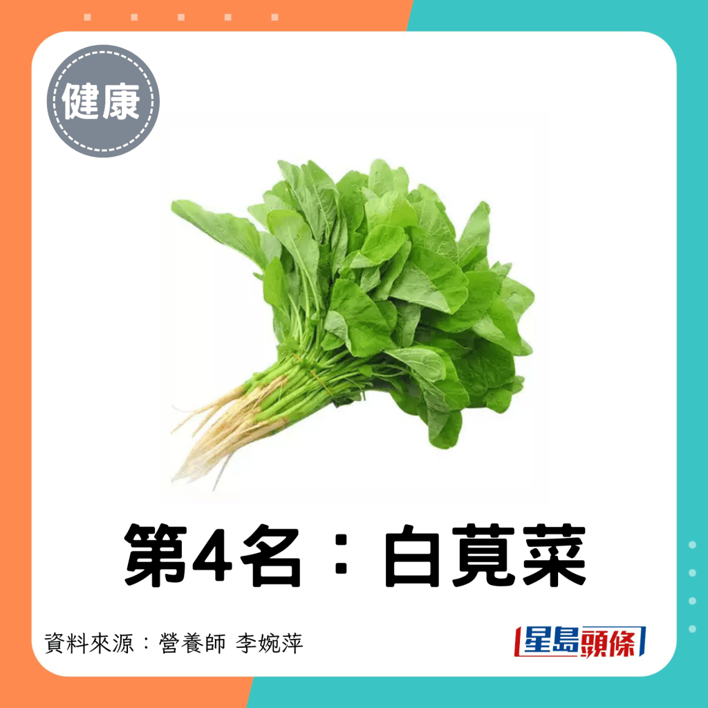 第4名：白苋菜