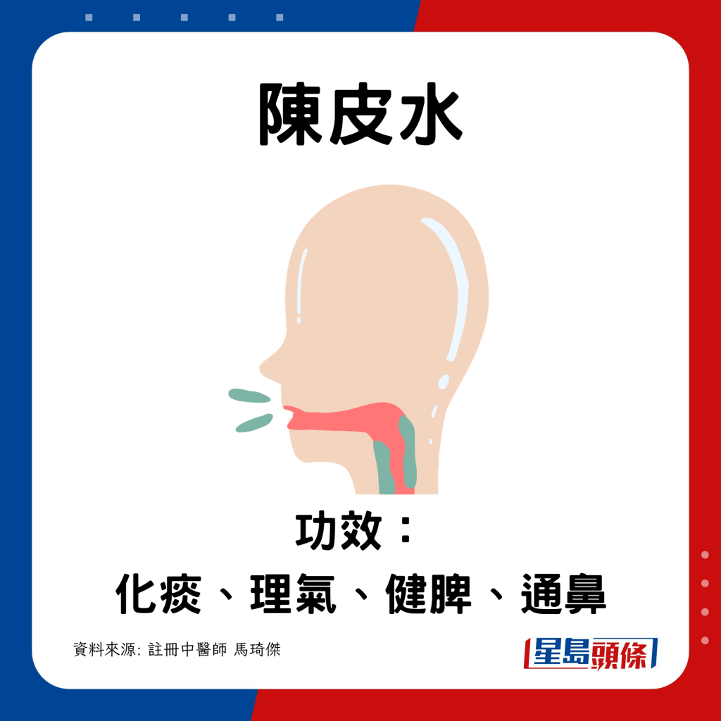 功效：化痰、理气、健脾、通鼻