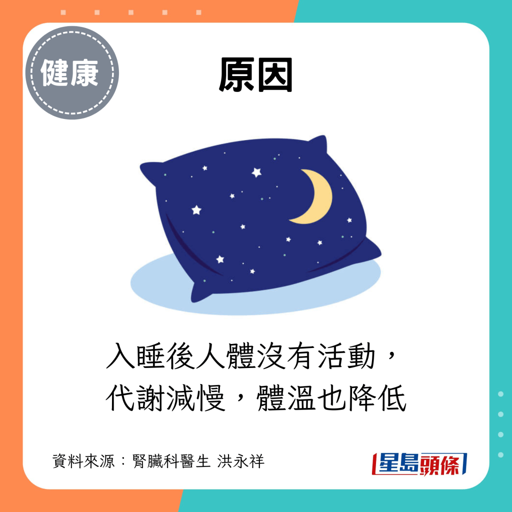 入睡后人体没有活动，代谢减慢，体温也降低