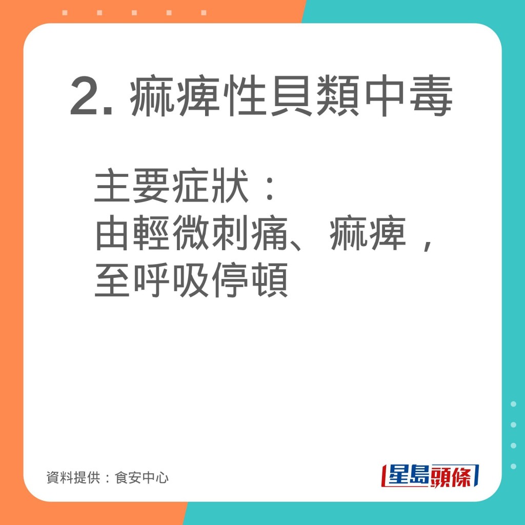 食安中心分享不同毒素通常汲及的雙貝類海產及中毒症狀。