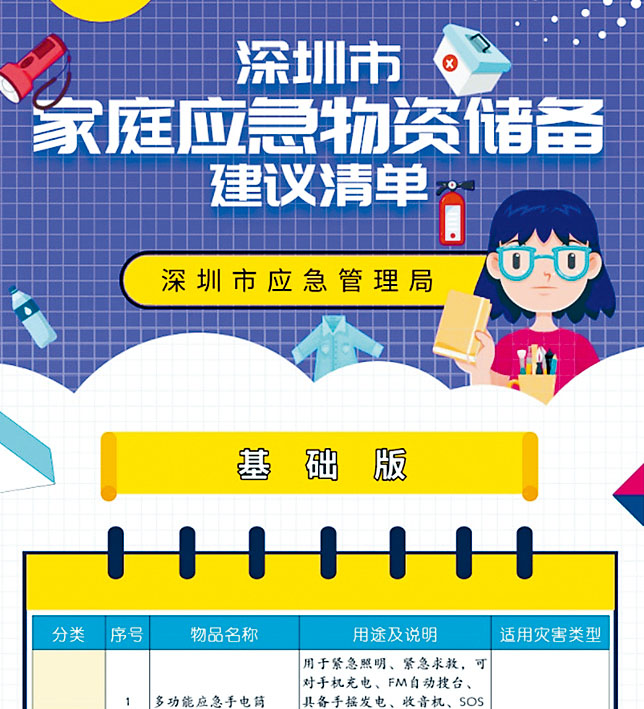 ■深圳日前發布《家庭應急物資儲備清單》引起關注。