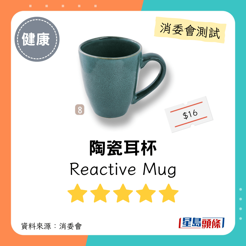 消委会陶瓷餐具测试 5星推介名单｜「陶瓷耳杯」Reactive Mug。