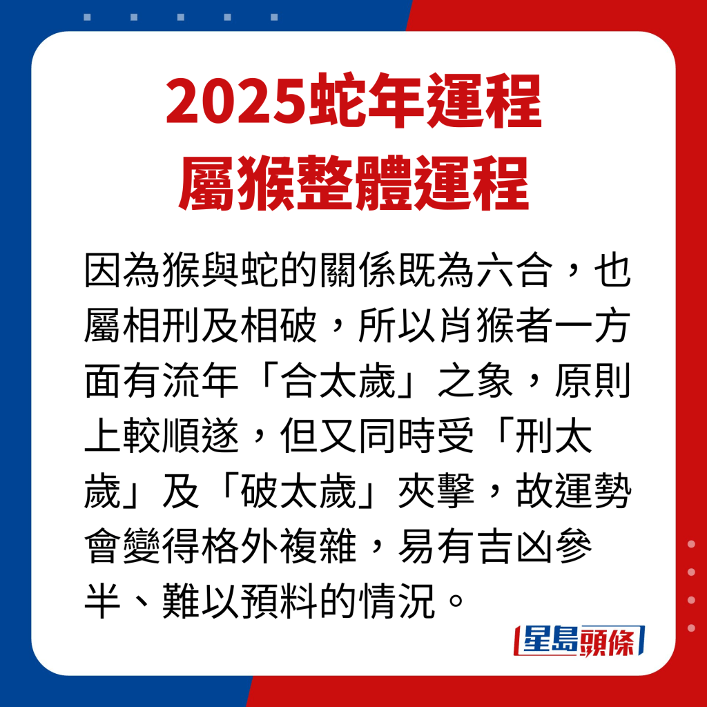 屬猴藝人整體運程。