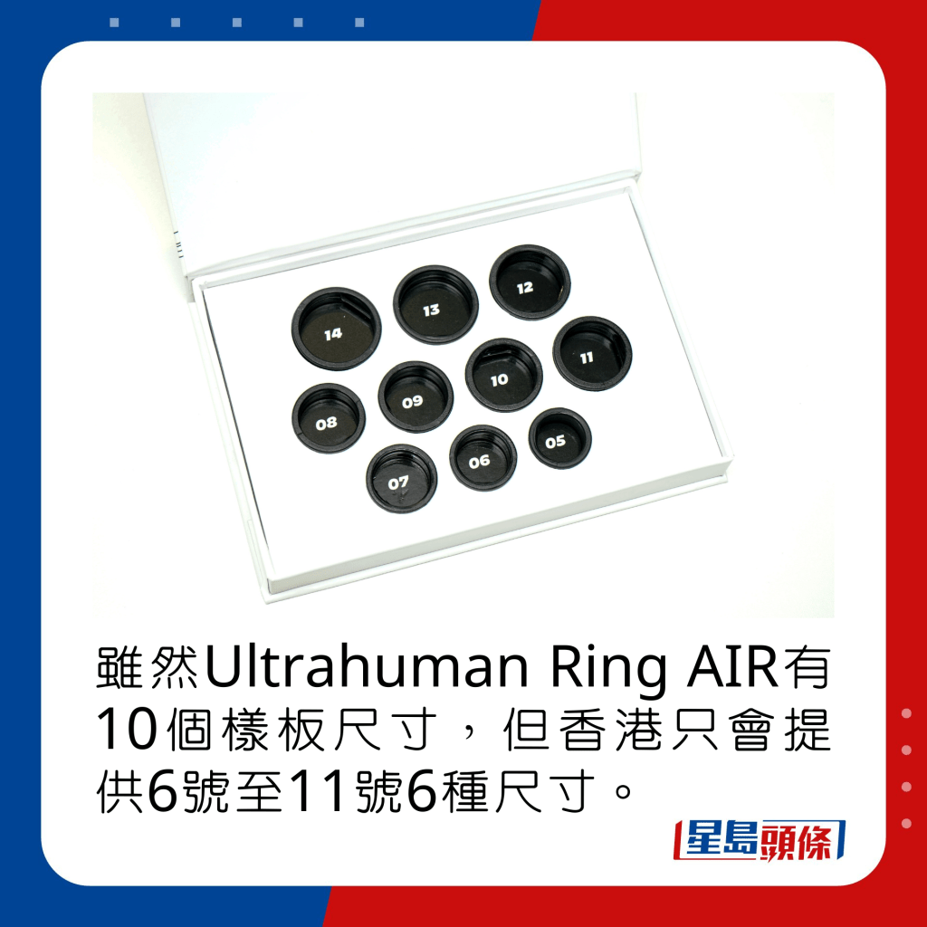 虽然Ultrahuman Ring AIR有10个样板尺寸，但香港只会提供6号至11号6种尺寸。