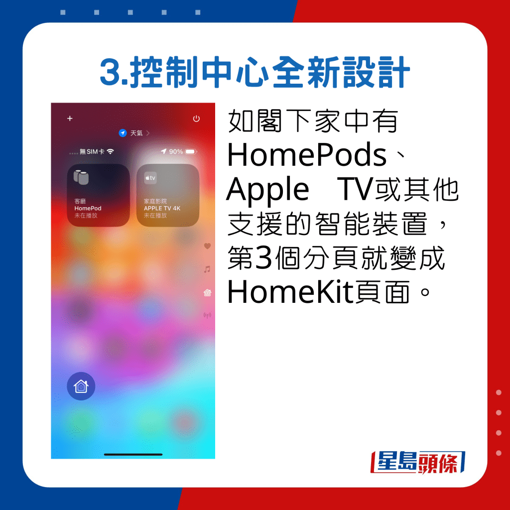 如阁下家中有HomePods、Apple TV或其他支援的智能装置，第3个分页就变成HomeKit页面。