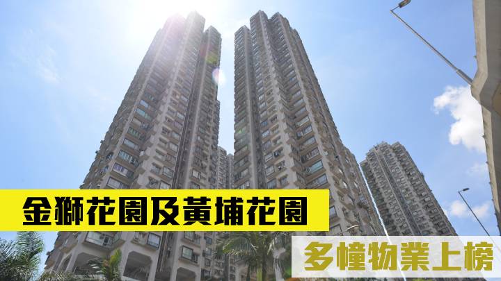 金獅花園及黃埔花園多幢物業上榜