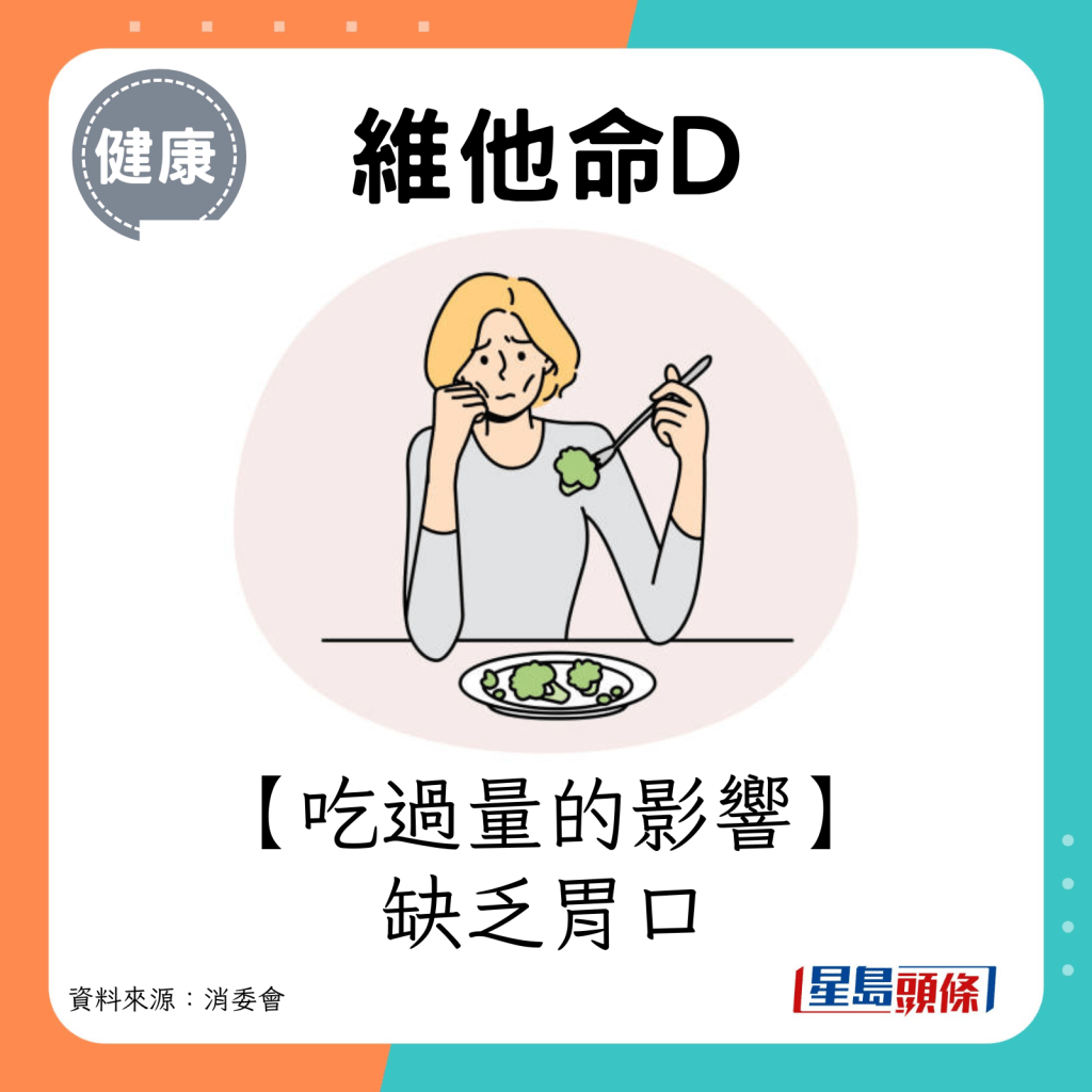 吃过量维他命D的影响：缺乏胃口。